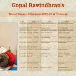 Gopal R season schedule
