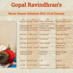 Gopal R season schedule updated